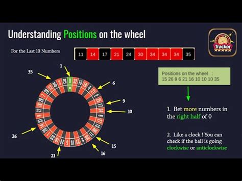 Roulette Analysis [SOLVED] .